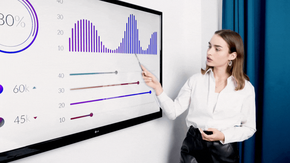 Visszaesett a Meta hirdetéseid hatékonysága? Ellenőrző lista a hibaelhárításhoz